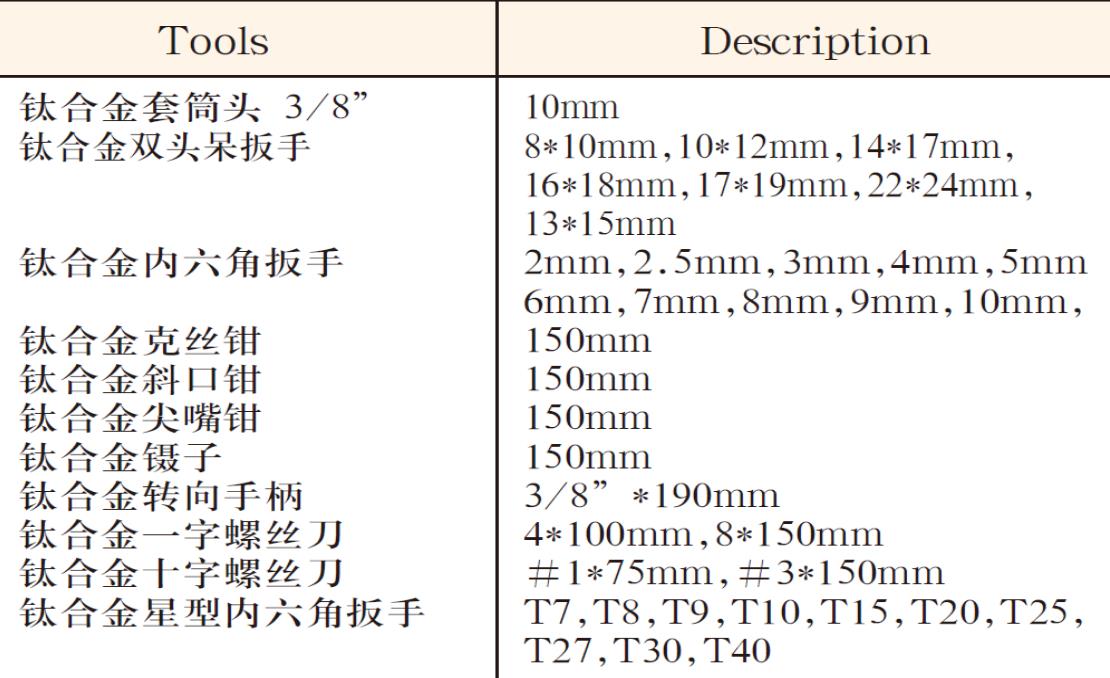 5604钛合金37件套组合工具